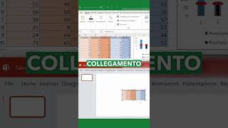 Aggiorna automaticamente il tuo Power Point con la formula CTRL ALT V 🚀 #excel#exceltips#powerpoint