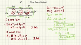 Süper Çevre Soru Çözümü - Süper Çevre Yöntemi - Çevre Akımlar Yöntemi - Çevre Akım yöntemi