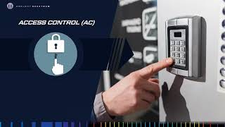 CMMC 2.0 Level 1 - Access Control