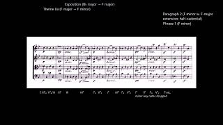 A Guided Tour of Ludwig van Beethoven's 6th String Quartet in B♭ major, Opus 18 No. 6 (1801)