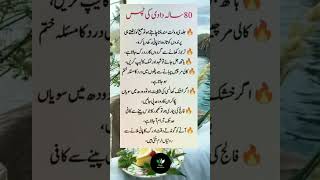 New Touching Motivation | Deep Quotes about Life in Urdu | Motivational Knowledge | Urdu Life