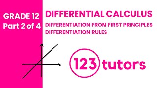 P2 || Grade 12 Differential Calculus Theory Part 2 with 123tutors