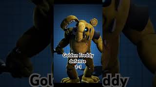 Golden Freddy VS Puppet