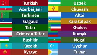 THE TURKIC LANGUAGES  The Lord's Prayer