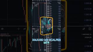 Scalper XAUUSD M5 EA MT4 FREE DOWNLOAD  🔥📉📈🔥