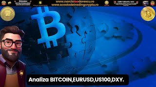 Analiza Bitcoin Eurusd DXY US100.