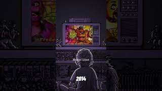 Five nights at Freddy's | 2014 Vs 2023