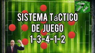 Fútbol Sistema de Juego Táctico 1-3-4-1-2