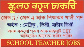 New Jobs in Assam | Assam jobs 2024 | Assam jobs vacancy 2024 | Eligibility: 10th Pass I School Jobs