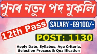 নতুন চাকৰি আহিল - Jobs in Assam | Assam Jobs vacancy 2024 | Assam Jobs 2024,CISF Fireman New Vacancy