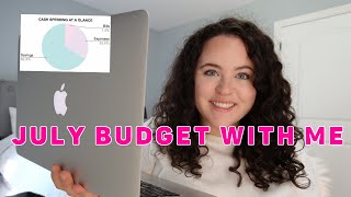 JULY BUDGET WITH ME💸🤍how much I spend in a month 💸