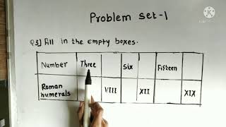 Class 5  Problem set 1 Roman numerals