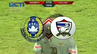 Indonesia vs Thailand 3 - 0 U19 Friendly Match 2017