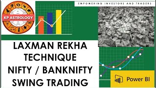 LAXMAN REKHA TECHNIQUE | NIFTY | BANKNIFTY | SWING TRADING