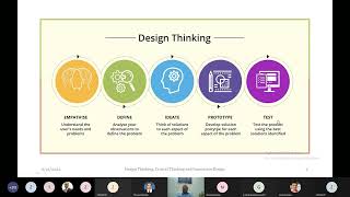 Design Thinking, Critical Thinking and Innovation Design