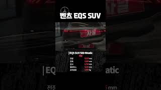 #벤츠 #EQS SUV #EQS580  1분 안에 둘러보자! #쇼츠 #shorts