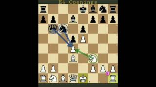 E4 Opening: French Defense #chess #kingsacrifice #E4Openings #FrenchDefense #chesstrap #chesstrick