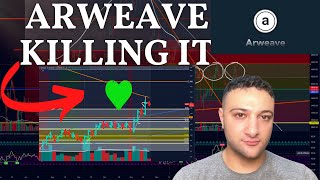 Arweave looks unstoppable at this point: CRYPTO BREAKOUT