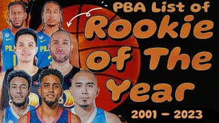 Pinaka Matinding Rookies sa Pagdaan ng Panahon| PBA List of Rookie of the Year 2001-2023