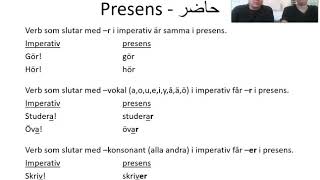 Genomgång - presens och preteritum - arabiska