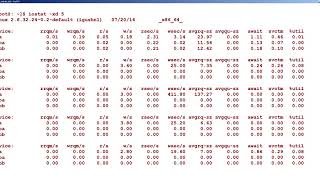 14.7 iostat command