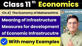 Meaning of Infrastructure and Measures for development of Economic Infrastructure