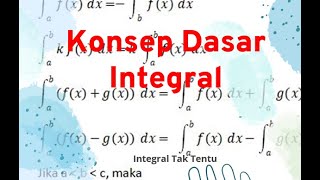 Integral | # 1 Konsep Dasar Integral | Kalkulus Integral | Rumus dasar |  matematika dasar