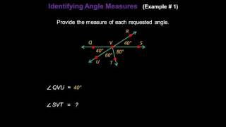 Angles - Konst Math