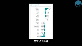 2024年04月16, "巨量資金入場抄底，越指 巨量資金入場抄底，越指 巨量資金入場抄底，越指 盤中深跌後迎反彈