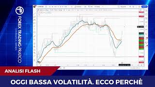 Buongiorno Mercati: bassa volatilità per "colpa" del thanksgiving. Cosa fare sul mercato forex?