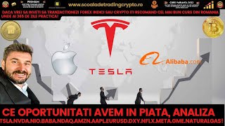 Ce oportunități avem,analiza Tsla,Nvda,Nio,Baba Ndaq,Amzn,Aapl,Eurousd,Dxy,Nflx,Meta,Gme,Naturalgas!