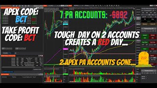 Tough day on 2 accounts leads to a $900 RED day. Lost 2 PAs today....