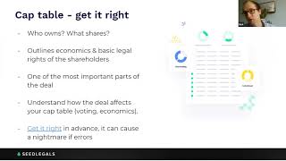 UEZ Investment Readiness: Introduction to Legal Documents for Investors and Founders (02/03/2021)