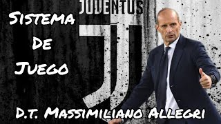 Fútbol Sistema de Juego Táctico 🇮🇹 "Juventus" Massimiliano Allegri