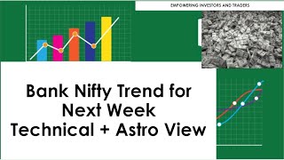 Technical + Astro View | Bank Nifty | Week ending 9th Jun