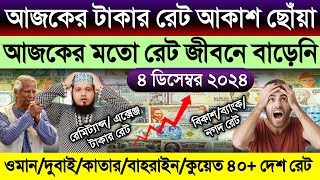 আজকের টাকার রেট কল্পনার বাহিরে বাড়ল | আজকের টাকার রেট কত | Ajker takar rate | এক ডলার সমান কত টাকা