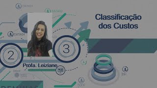 Vídeo Aula - Classificação dos Custos