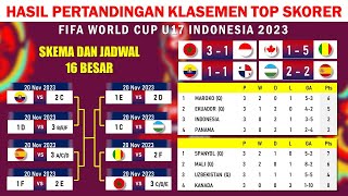 UPDATE❗SKOR KLASEMEN SKEMA 16 BESAR | FIFA World Cup u17 Indonesia 2023 | Gagal ke Fase Knock Out