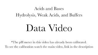 Data for Hydrolysis, Weak Acids, and Buffers (Acid and Bases)