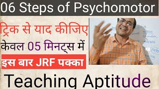 Shikshan Abhivriti Net Jrf | Teaching Aptitude Ugc Net Paper 1 | Ugc Net Paper 1 Teaching Aptitude