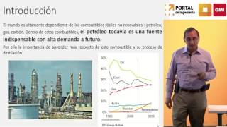 Refinación del Petróleo - Destilación