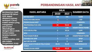 PEMBINAAN IMPLEMENTASI SAKIP & REFORMASI BIROKRASI OLEH KEMENTERIAN PAN-RB TERHADAP PEMKAB LUMAJANG