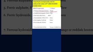 "Chemical Colors: CBSE 2024 Insight - Essential Compounds & Their Hues! 🌈 #BoardExamPrep"#CBSE2024
