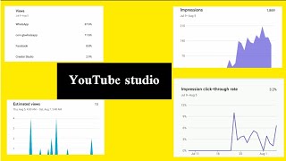 how to check your YouTube channel traffic source and subscribers & views# Malik hamza yt official