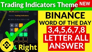 Binance Crypto WODT Answers Today | binance word of the day answers |Trading Indicators Theme WOTD