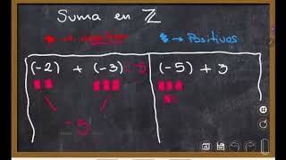 OPERATORIA EN Z - MATEMÁTICAS 7º BÁSICO