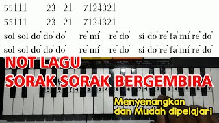 Sorak Sorak Bergembira - Not Lagu Piano / Pianika untuk Drum Band / Marching Band