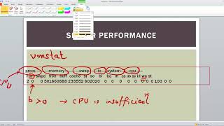 14.5 vmstat command