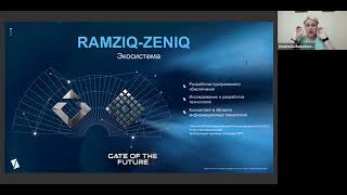 Презентация технологии ZENIQ и продуктов этой экосистемы! Анастасия Рудаченко  15 03 2023
