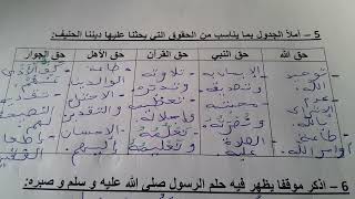 الفرض 2 الدورة الثانية التربية الإسلامية المرحلة الرابعة المستوى السادس